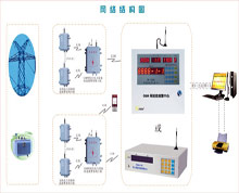 ׃�������I